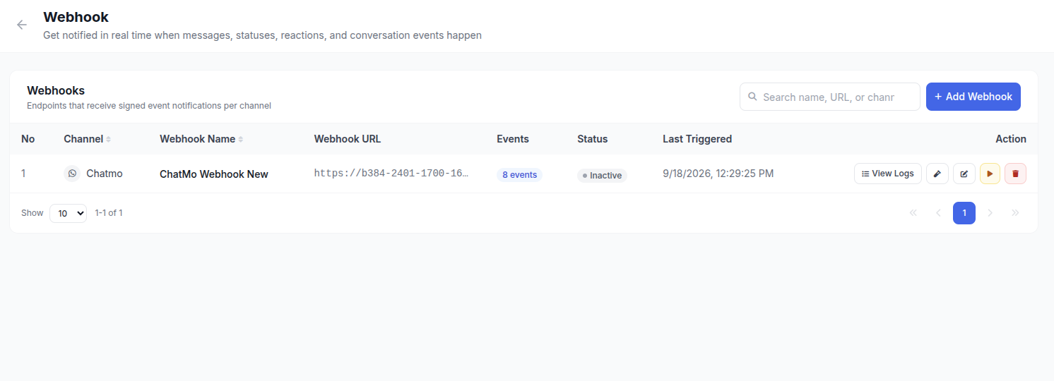 The Webhook module on the Integration page, showing a list of configured endpoints